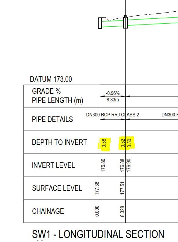 Depth to Invert.JPG