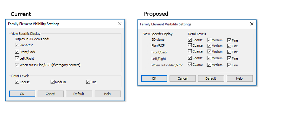 Element Visibility Proposed.png