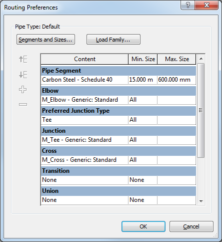 Solved: Switching between Elbow and Tee - Autodesk Community