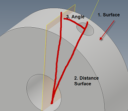 Hole function.png