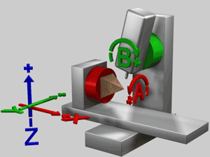 Milling Normal To A Surface With X Z And B Axes Autodesk Community Hsm