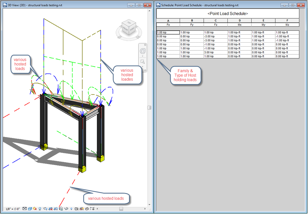 Revit Structural Loads Schedule - Autodesk Community