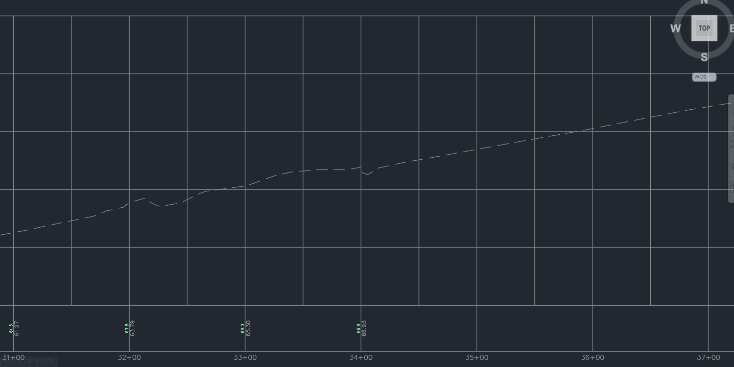 Solved: Profile View Data Band Labels missing - Autodesk Community