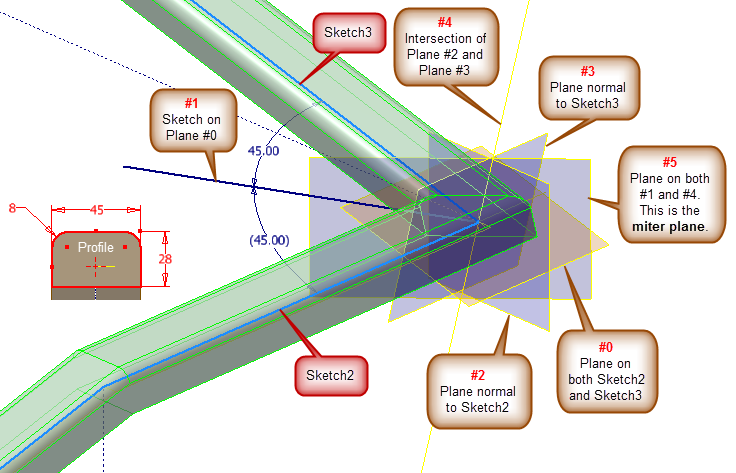 handrail_miter_plane_iso.png