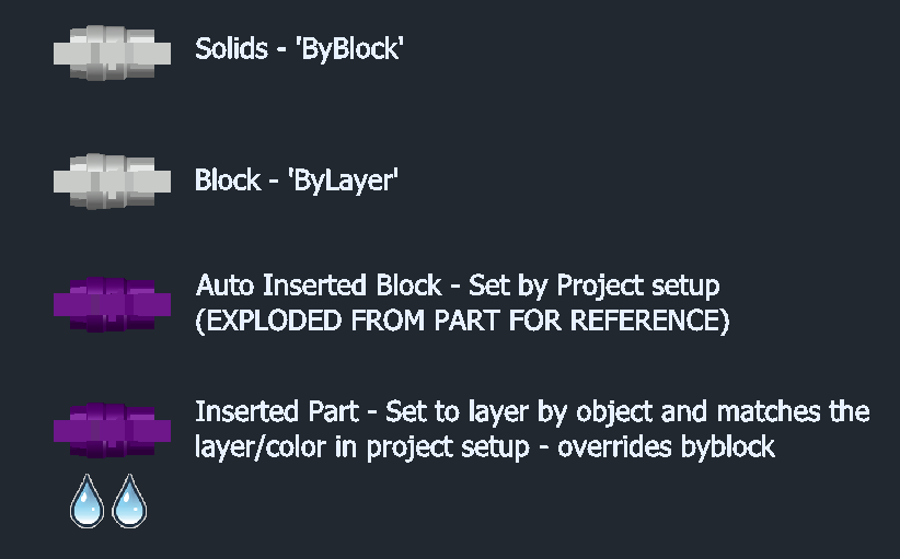 Solved: Custom Part Color Can't Change in Drawing - Autodesk Community