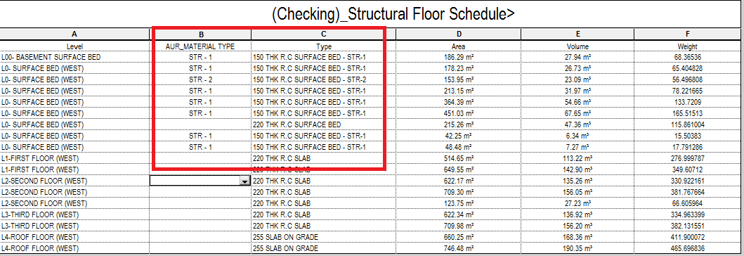 Revit schedule - Autodesk Community