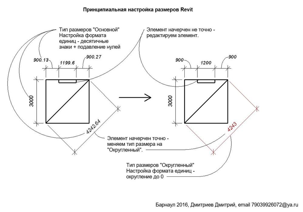 02 Короче - Настройка размеров в Revit.jpg