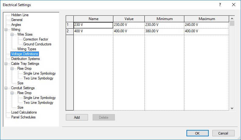 Siemens Panel Schedule Template from forums.autodesk.com