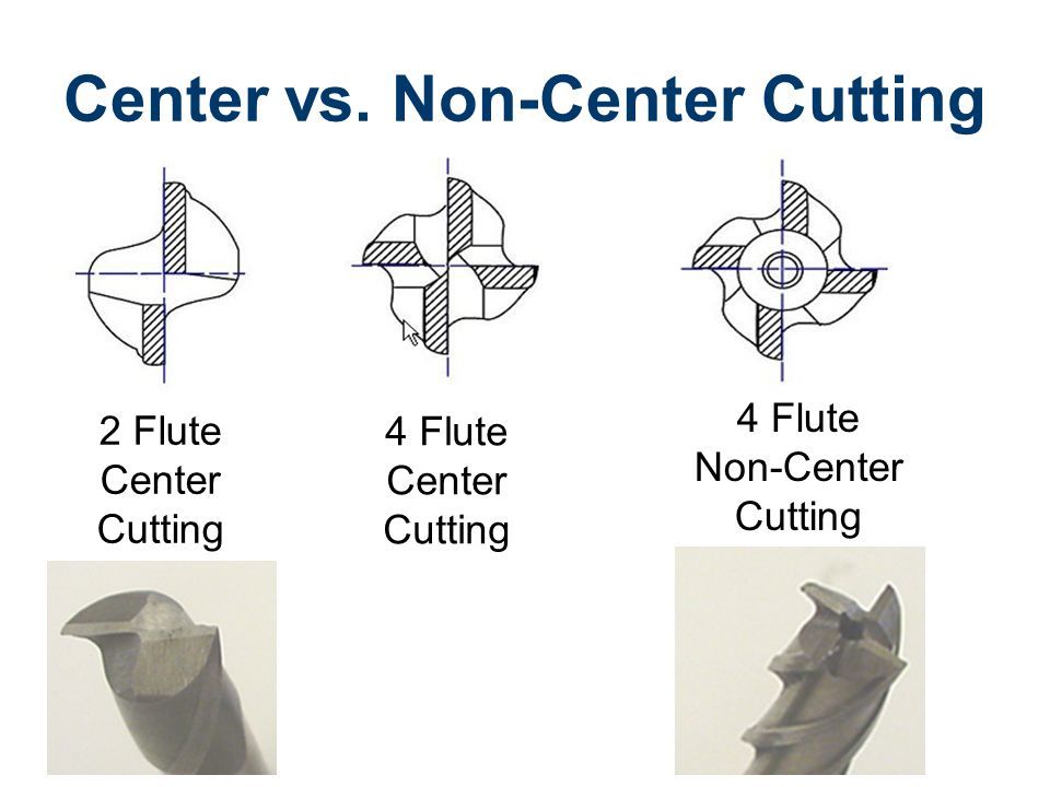 slide_6 slide_6
