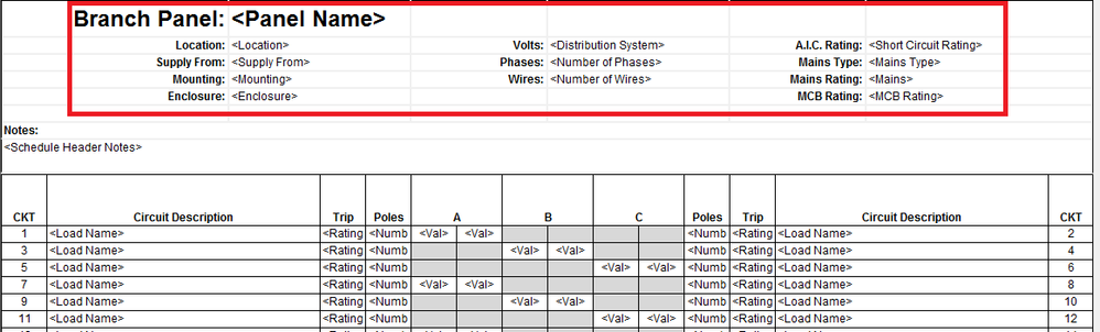 Solved Panel Schedule Labels Autodesk Community Revit Products