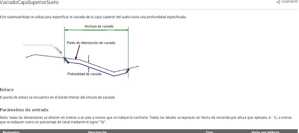 vaciadopavimento.PNG