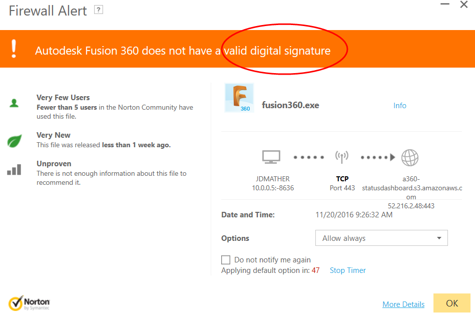 Security Issue - Autodesk Community