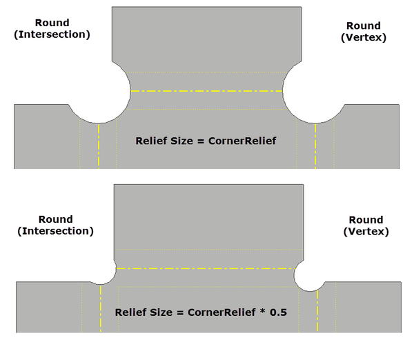 Issue 17 - Inventor Sheet Metal - Image 04A.png