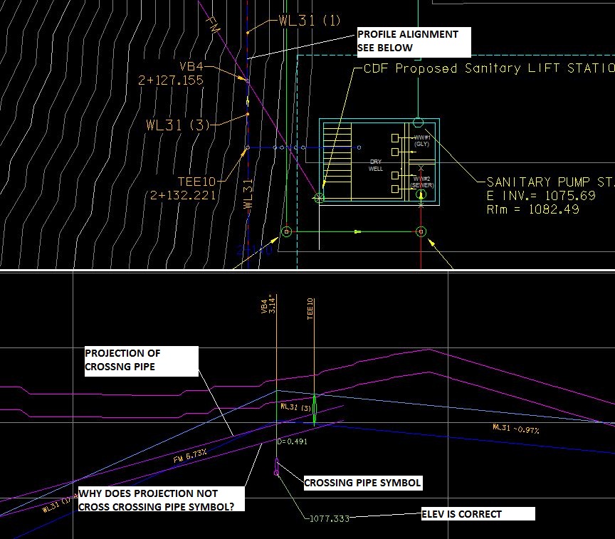 Pipe crossing and projection issue in profile view Autodesk Community
