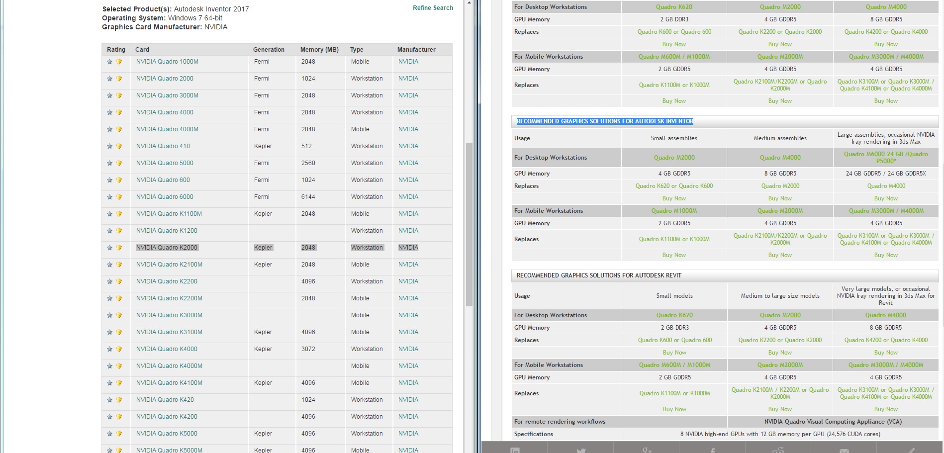 Is my Graphics Card bottlenecking my PC's performance? - Autodesk Community