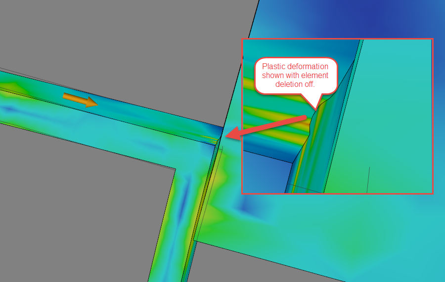 Plastic deformation.png