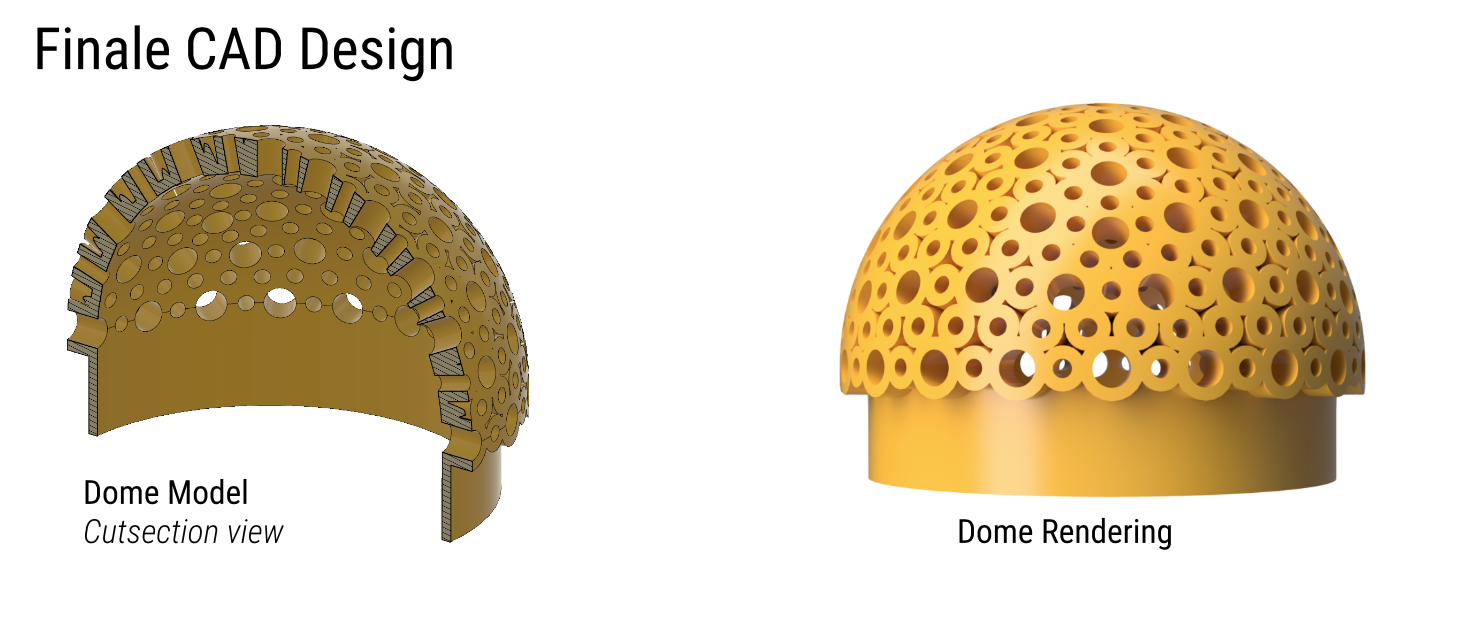 color cutsection cut surfaces - Autodesk Community
