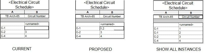 circuit lists.jpg