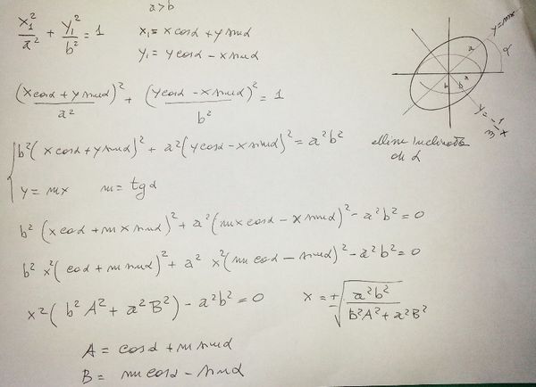 002 - Rotated ellipse.jpg