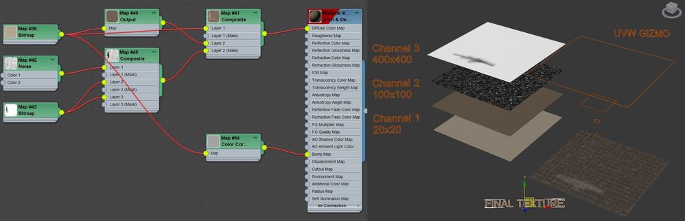 multichannel mapping.jpg