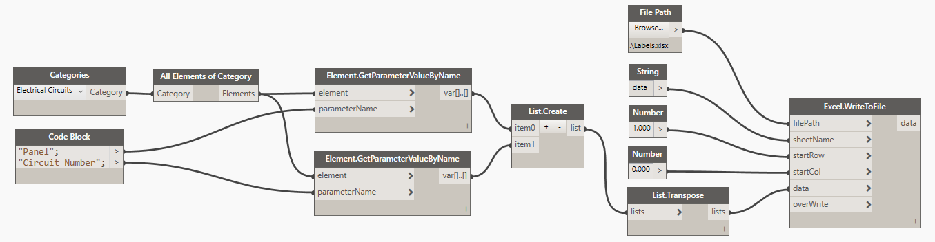 solved-print-revit-schedule-onto-avery-labels-autodesk-community