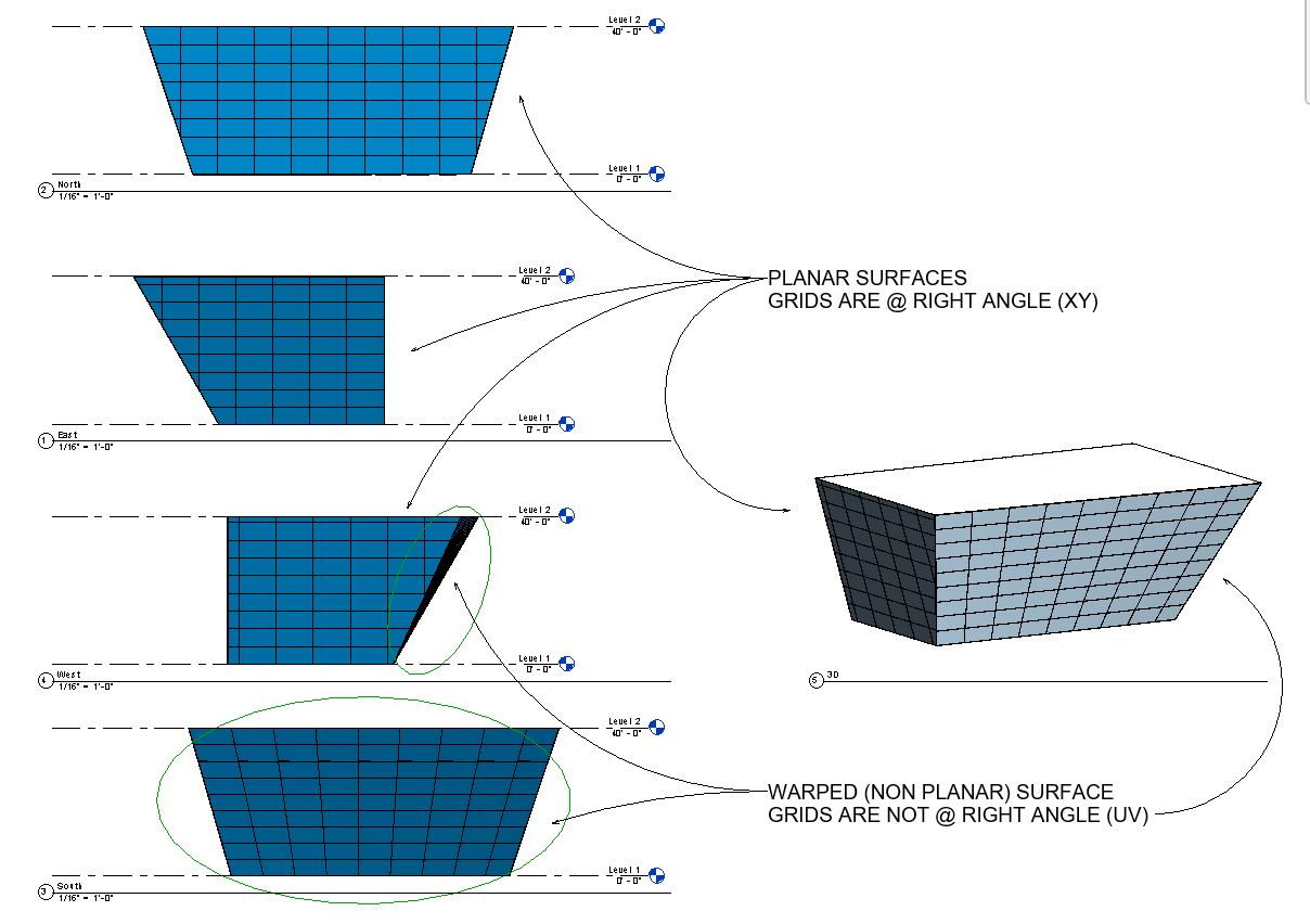 Solved: Curtain system grid rotation on mass - Autodesk Community - Revit  Products