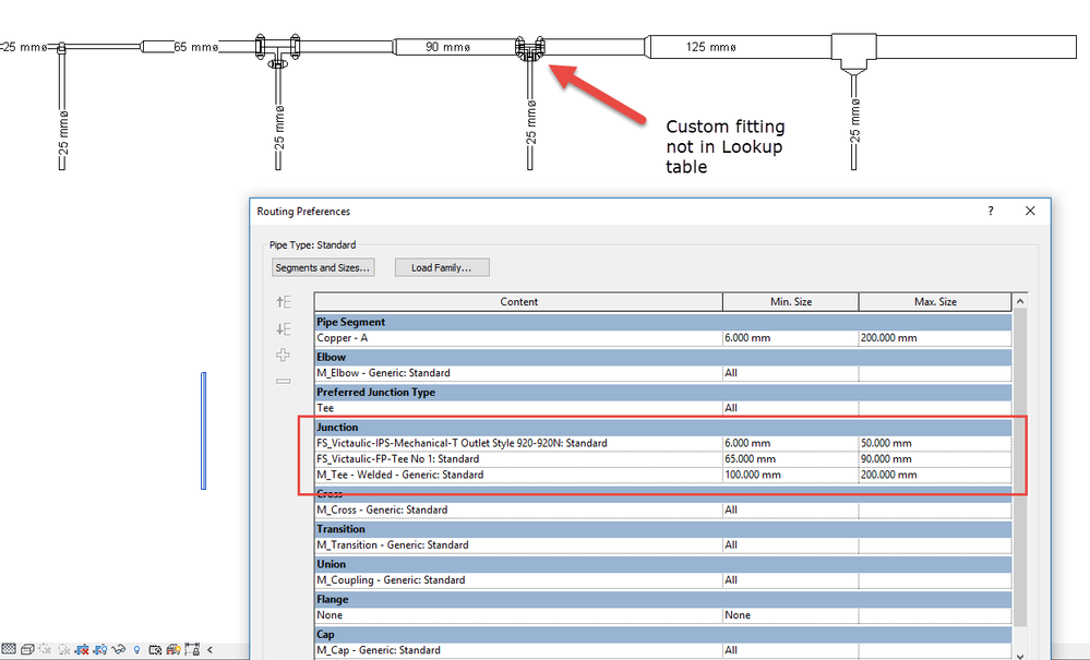 routing pref pipes.png