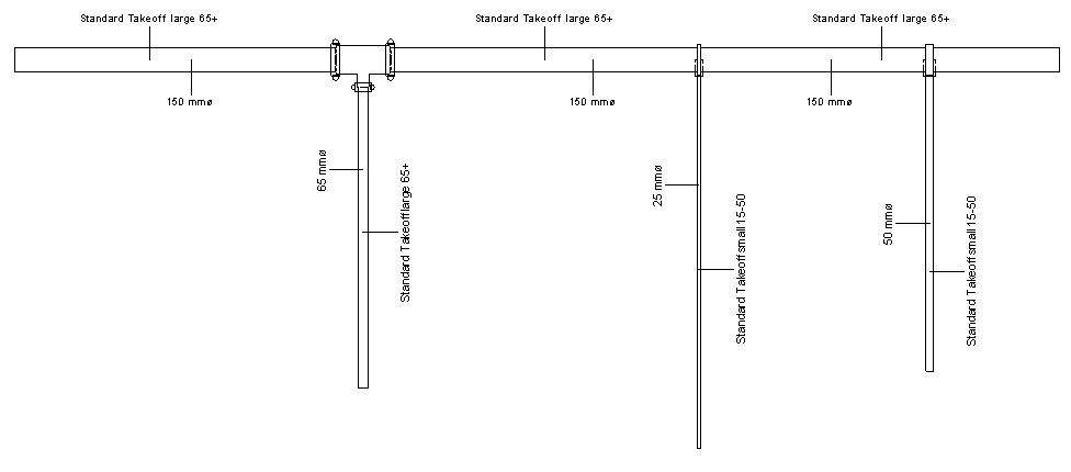 diferent pipe types.png