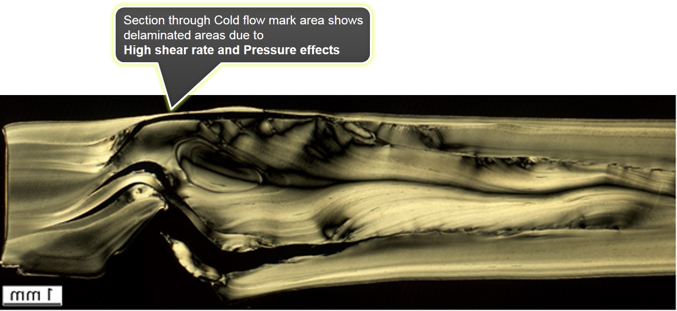 Solved: Flowmark - Autodesk Community