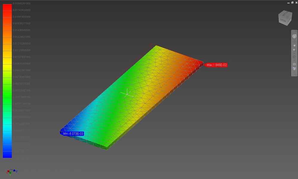 Plate strange thermal expansion.jpg