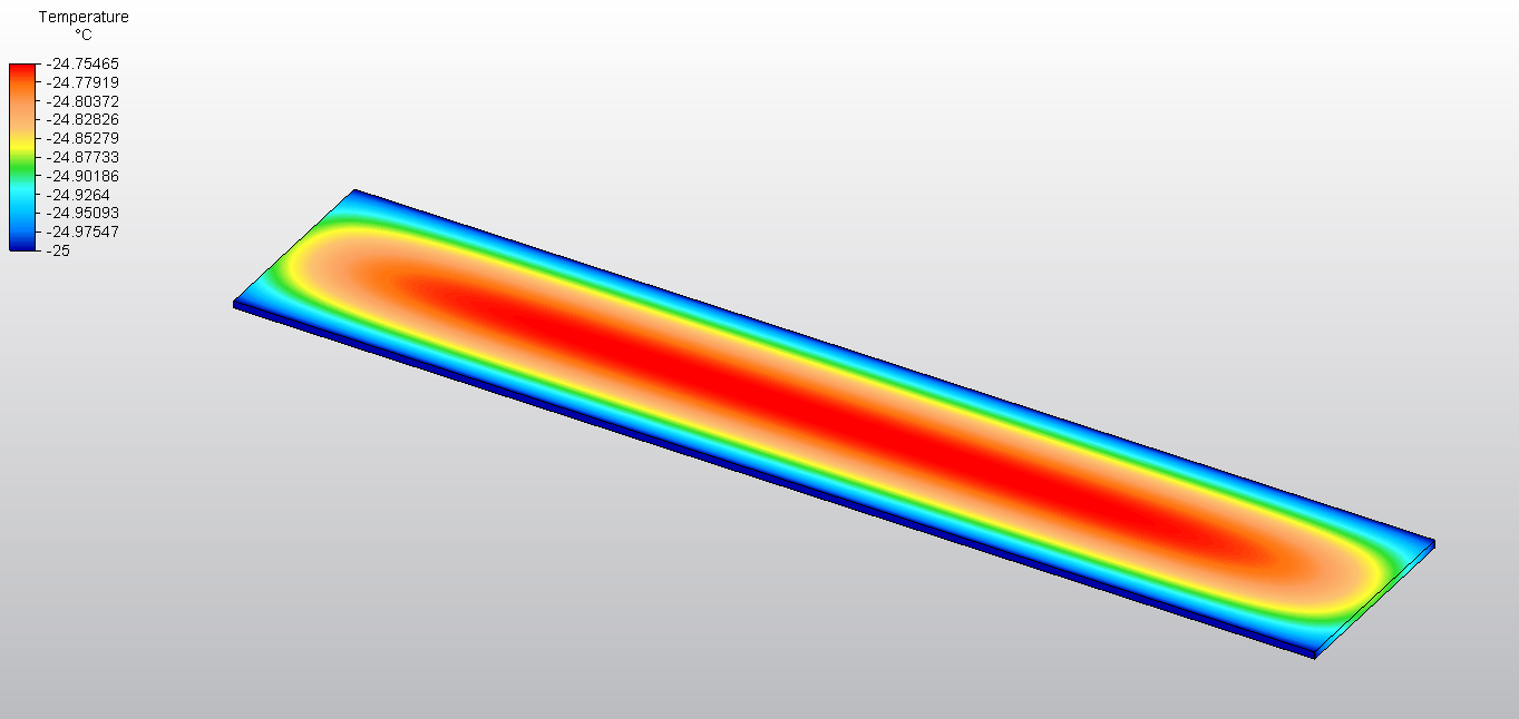 Solved: Doubt about thermal simulation - Autodesk Community