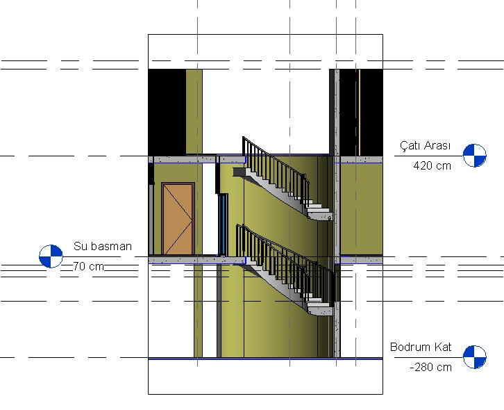 Çözüldü: Revit ile Merdiven Oluşturma Nasıl Yapılır? - Autodesk Community -  International Forums