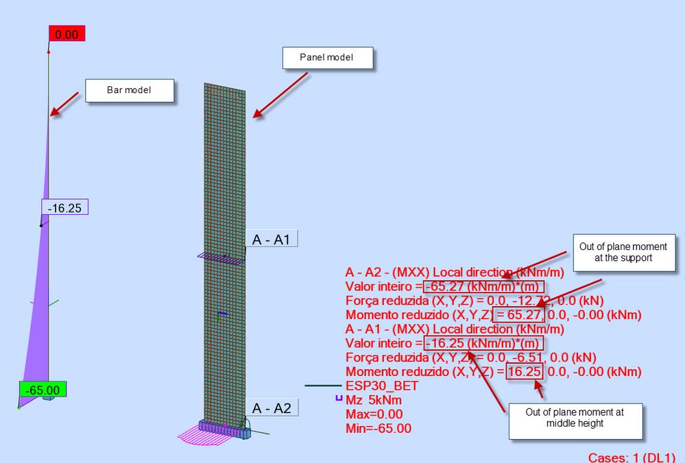 comparison panel x bar.jpg