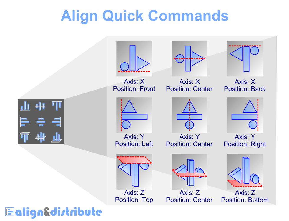 Text position center. Атрибут align. Align это в информатике. Align Center. Align картинку.