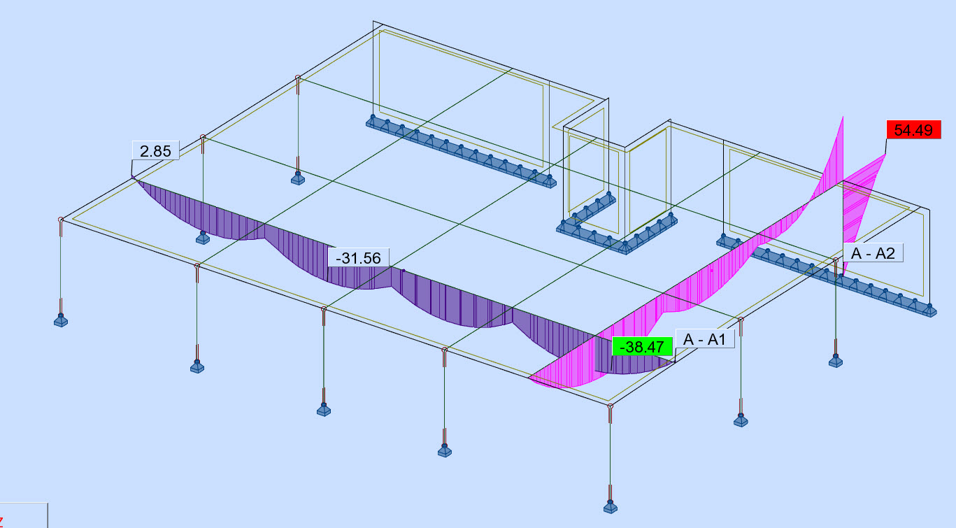 Solved: floor supported on beams - Autodesk Community
