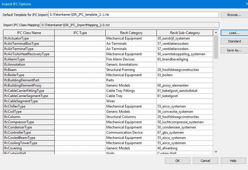 Solved: Linked IFC model shows everything in plan view - Autodesk Community