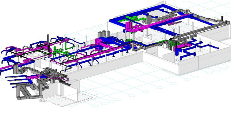 bim-coordition