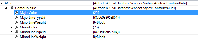 .NET API Bug - Surface.GetContourAnalysis() - Autodesk Community