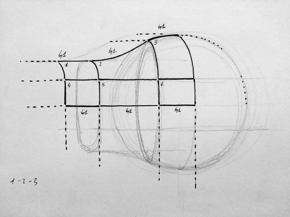 Alias-funnel.jpg