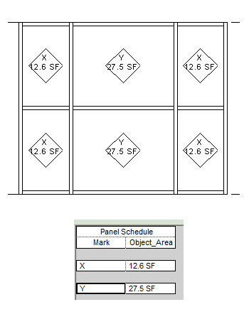Solved: Curtain Wall panel tags - Autodesk Community