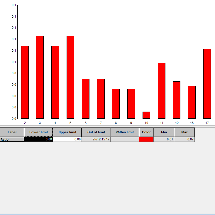 global-analysis-plots-axis-number-format-autodesk-community