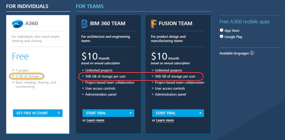 Purchase BIM TEAM - Fusion Team - FREE.gif