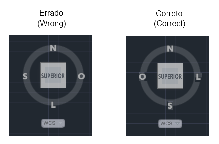 Correção dos Pontos Cardeais no AutoCAD 2013 (em português) - Autodesk  Community - International Forums
