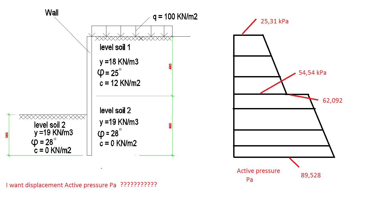 Soil Pressi.PNG