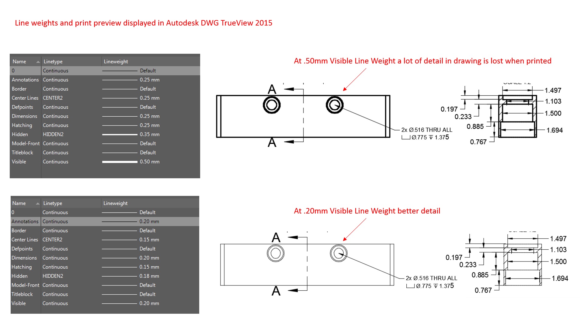Drawing Line Weights - Autodesk Community