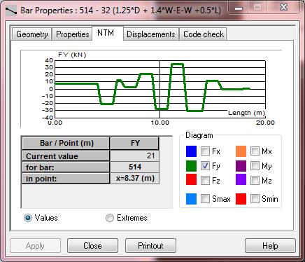 omega1_-_model1_-_Fy.png