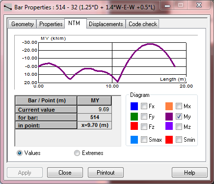 omega1_-_model1_-_My.png