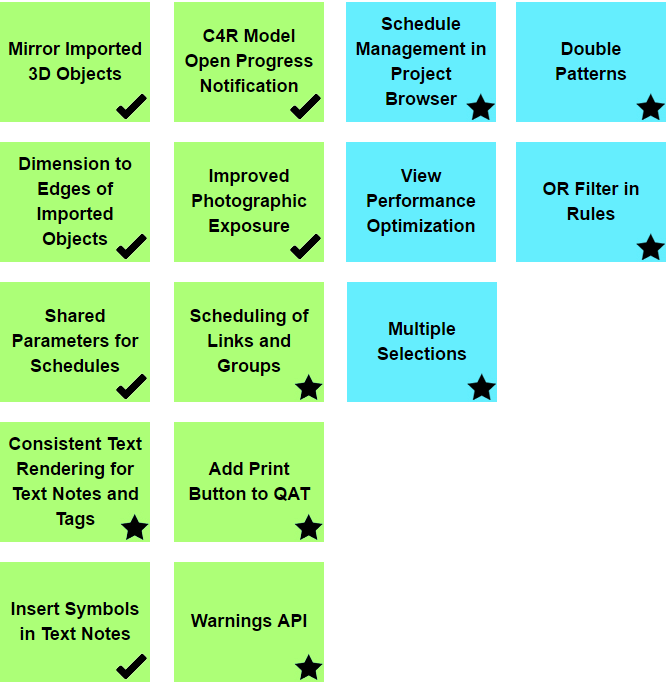 roadmap4.png