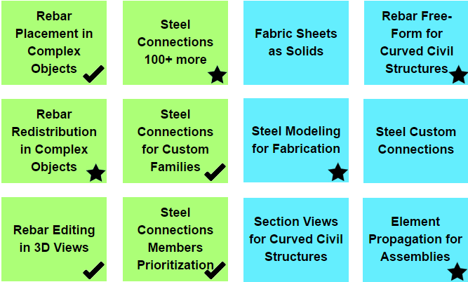 roadmap12.png