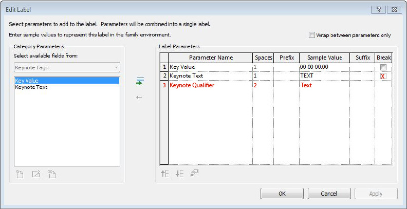 Keynotes with Instance Parameter Text Field - Autodesk Community